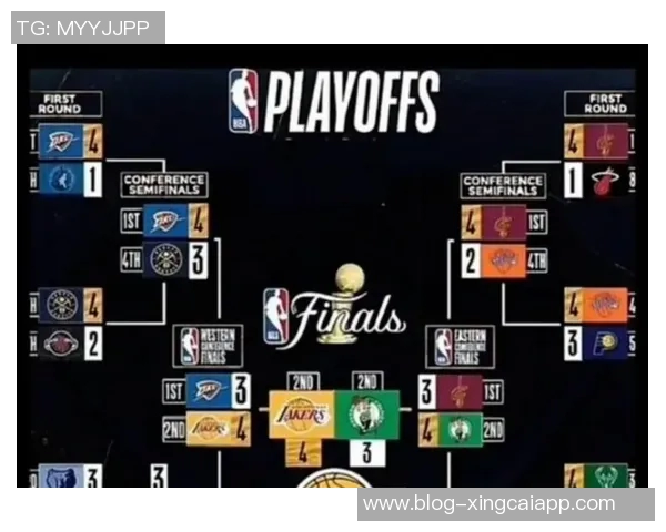 客场关键时刻命中率分析火箭雷霆表现抢眼湖人稳居前列展现实力